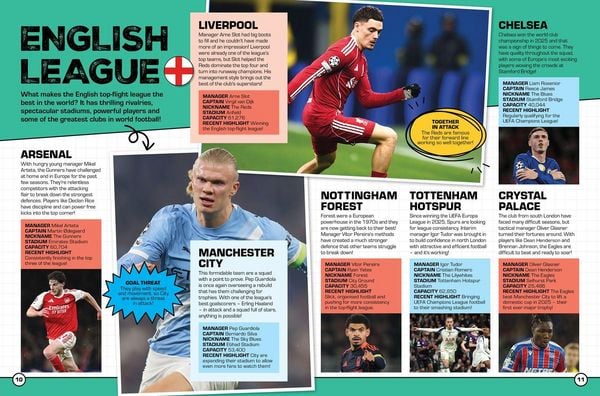 Produktbild: MATCH ATTAX ANNUAL 2027 HB