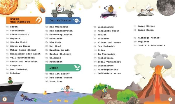 Produktbild: Wissen f&uuml;r Vorschulkids. Was wei&szlig;t du &uuml;ber Natur und Technik?