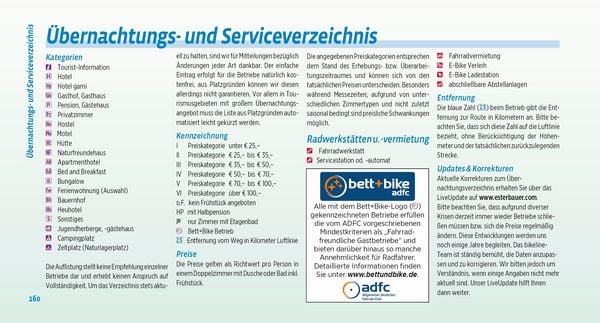 Produktbild: Donauradweg / Donau-Radweg 1