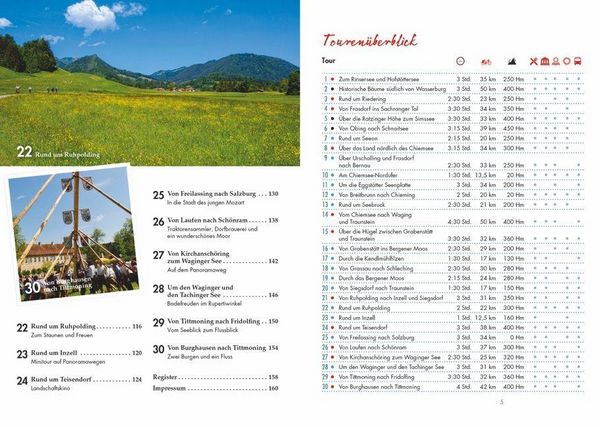Produktbild: Genussradeln f&uuml;r Senioren Chiemgau