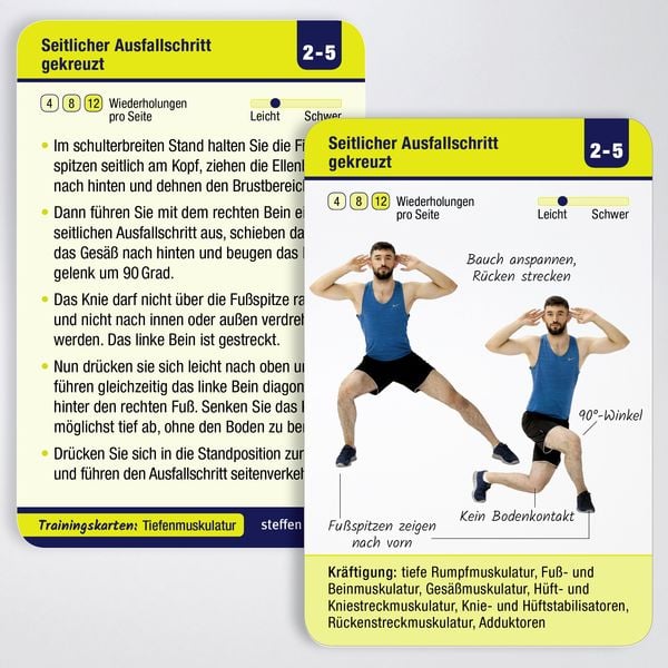 Produktbild: Trainingskarten: Tiefenmuskulatur