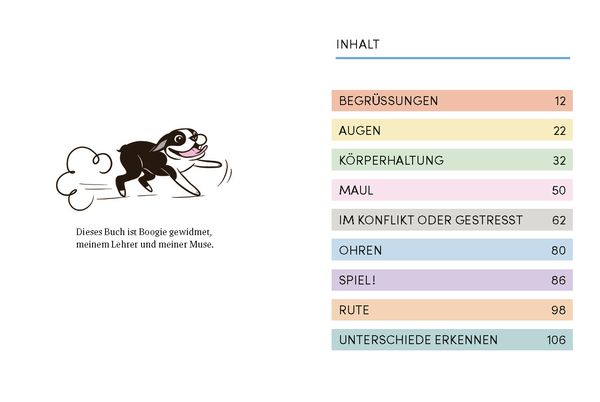 Das kleine Buch der Hundesprache