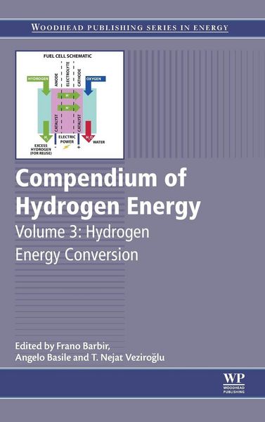 Produktbild: Compendium of Hydrogen Energy
