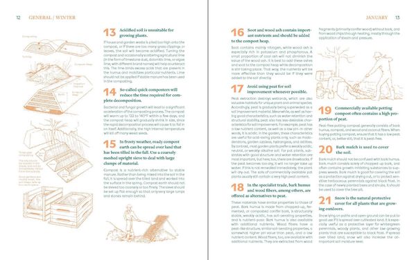 Produktbild: The Month-by-Month Gardening Guide