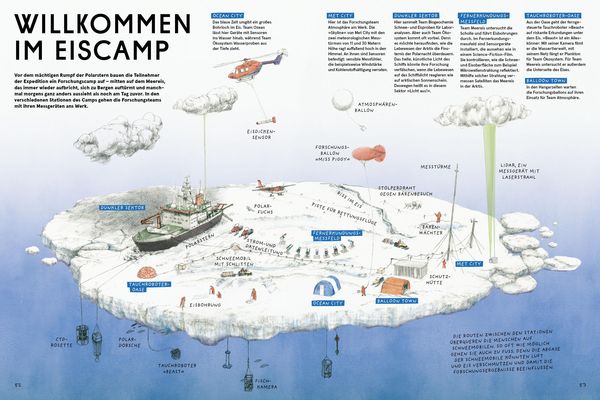 Produktbild: Expedition Polarstern - Dem Klimawandel auf der Spur