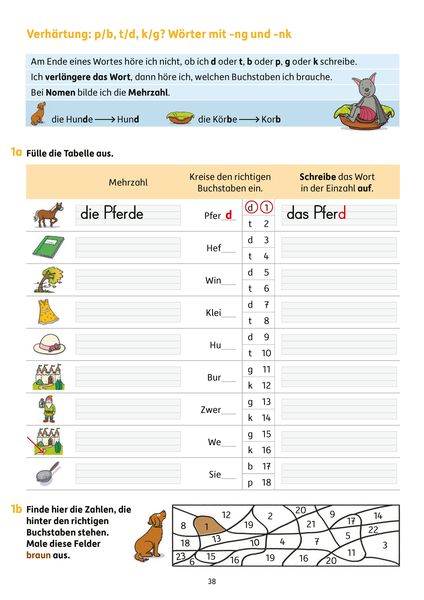 Produktbild: Erfolgreich durch die 2. Klasse &ndash; Mathe, Deutsch, Sachunterricht
