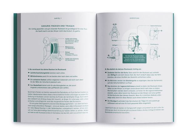 Produktbild: Fernwandern f&uuml;r Frauen