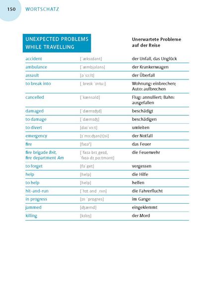 Produktbild: Langenscheidt Fl&uuml;ssig sprechen Englisch