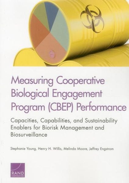 Produktbild: Measuring Cooperative Biological Engagement Program (Cbep) Performance