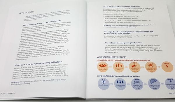 Produktbild: Simply Keto