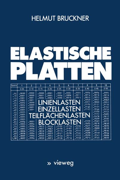 Produktbild: Elastische Platten
