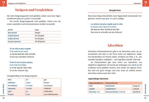 Produktbild: Franz&ouml;sisch - Wort f&uuml;r Wort