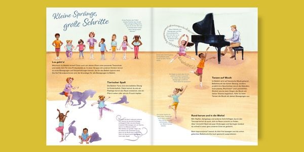 Produktbild: Ballett