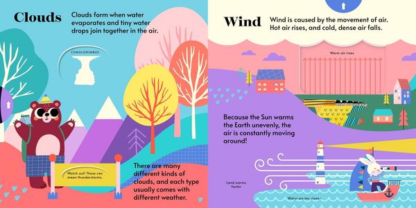 Produktbild: Hands-On Academy Weather
