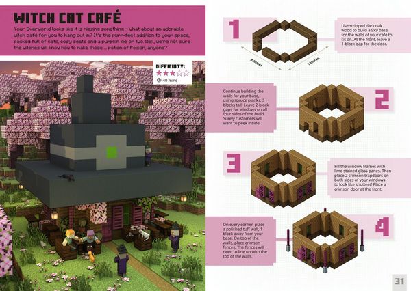 Produktbild: MNCRFT CREEPY BITE-SIZE HB