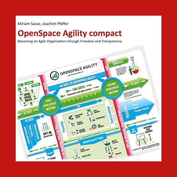 Produktbild: OpenSpace Agility compact