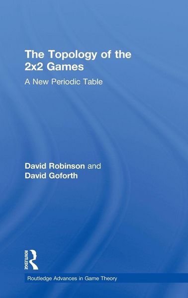 Produktbild: Topology of 2x2 Games