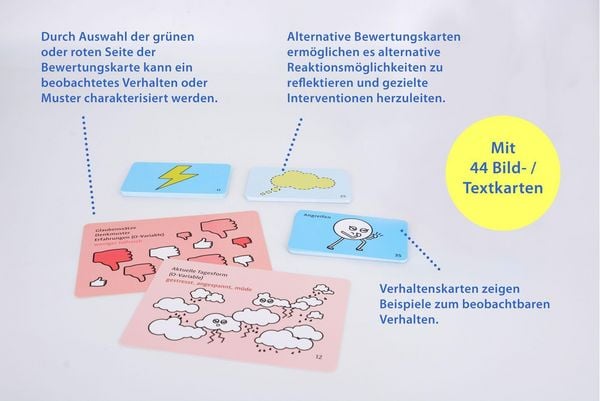 Produktbild: Von Teufelskreisen und Glaubenss&auml;tzen