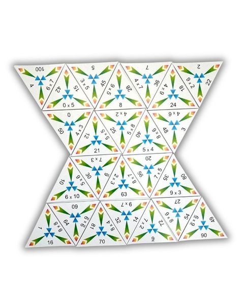 Produktbild: SCHUBITRIX Mathematik