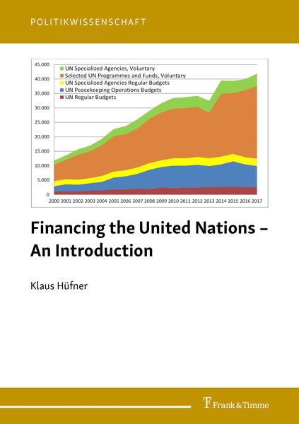 Produktbild: Financing the United Nations - An Introduction