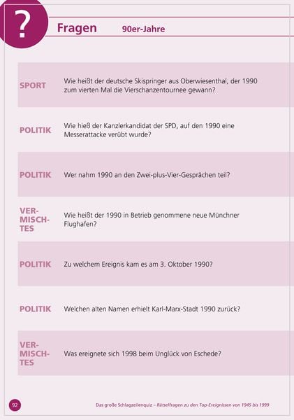 Produktbild: Das gro&szlig;e Schlagzeilen-Quiz. R&auml;tselfragen zu den Top-Ereignissen von 1950 bis 1999