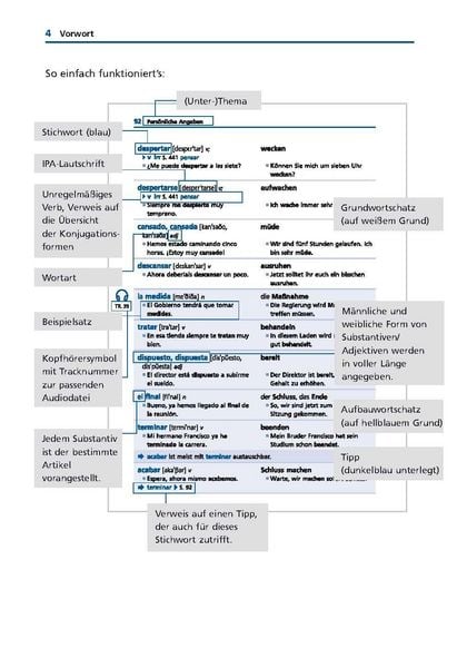 Produktbild: Langenscheidt Grund- und Aufbauwortschatz Spanisch