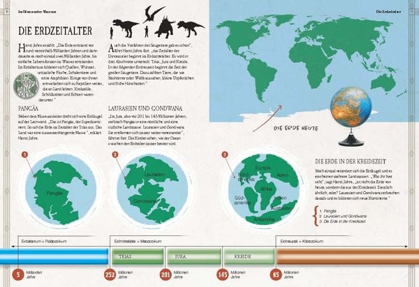 Produktbild: Verborgene Welt der Dinosaurier