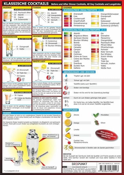 Produktbild: Info-Tafel-Set Klassische Cocktails