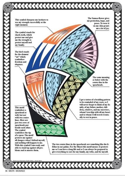Produktbild: Maori Vol.2 - Meanings