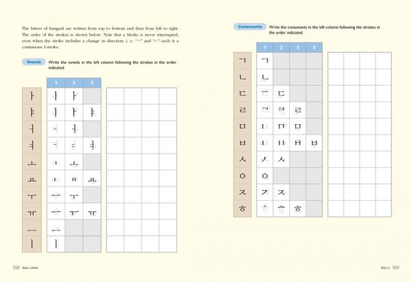 Produktbild: Korean through English: Book 1