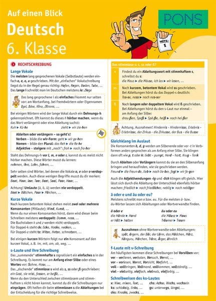 Produktbild: PONS Deutsch 6. Klasse auf einen Blick