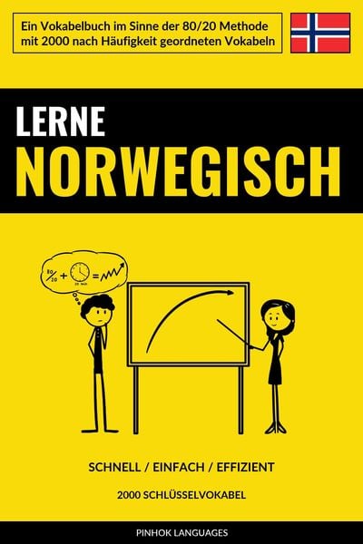 Produktbild: Lerne Norwegisch - Schnell / Einfach / Effizient