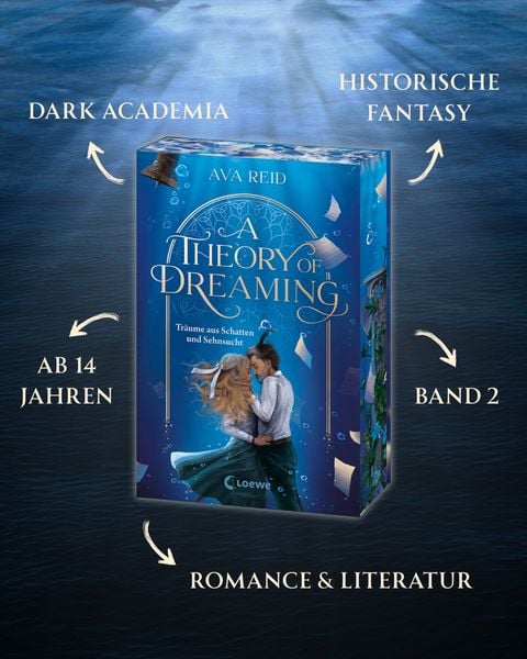 Produktbild: A Theory of Dreaming (A Study in Drowning, Band 2)