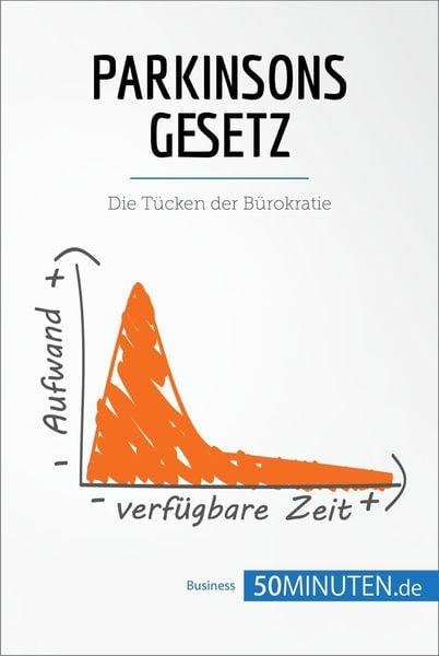 Produktbild: Parkinsons Gesetz
