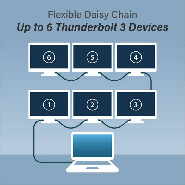 Produktbild: EDIMAX USB-Kabel USB4&reg;, Thunderbolt&trade; 3 USB-C&reg; Stecker 1.00 m Schwarz UC4-010TB V2