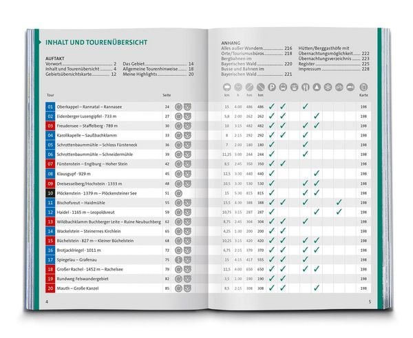 Produktbild: KOMPASS Wanderf&uuml;hrer Bayerischer Wald, Cham, Bodenmais, Zwiesel, Freyung, Passau, 60 Touren