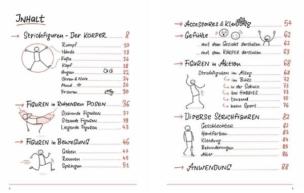 Produktbild: Einfache Strichfiguren zeichnen