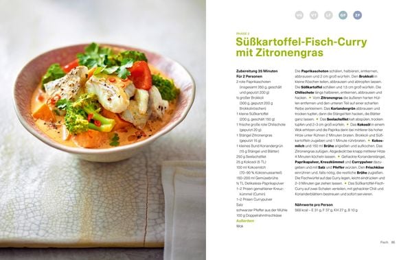 Schlank! Ganz einfach. – Mit Dr. med. Anne Fleck