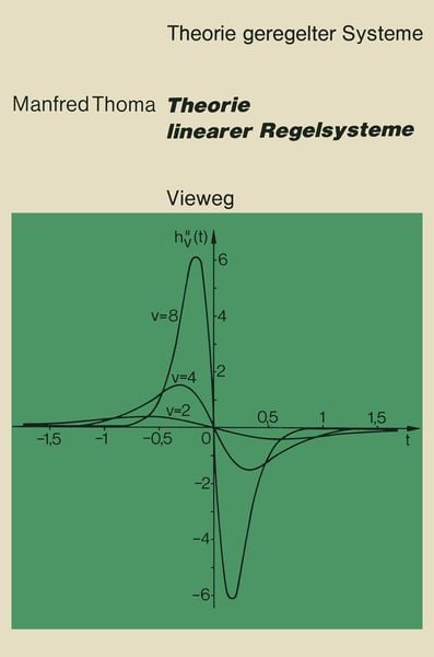 Produktbild: Theorie linearer Regelsysteme