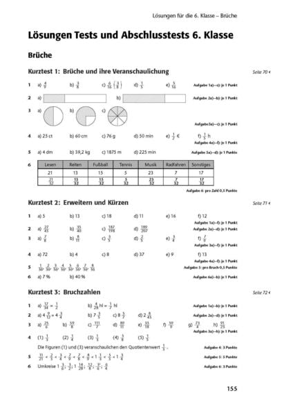 Produktbild: Fit in Test und Klassenarbeit &ndash; Mathematik 5./6. Klasse Gymnasium