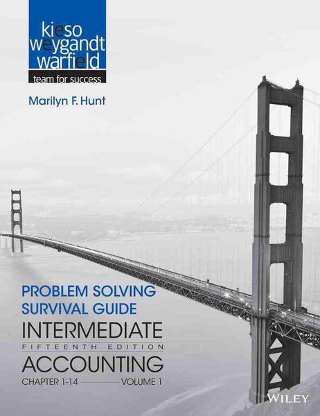 Produktbild: Problem Solving Survival Gt Ac