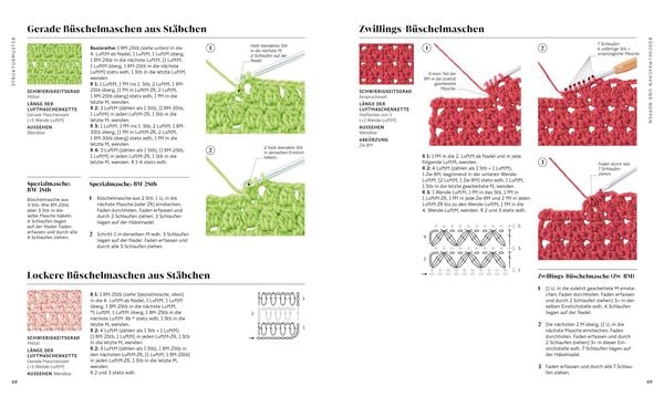Produktbild: H&auml;keln