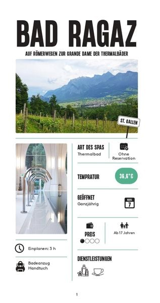 Produktbild: Spa-Wandern Schweiz