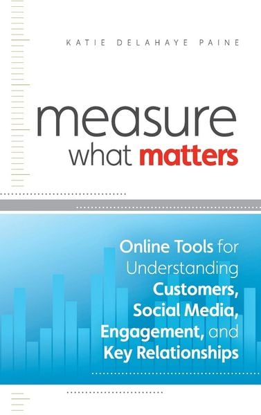 Produktbild: Measure What Matters