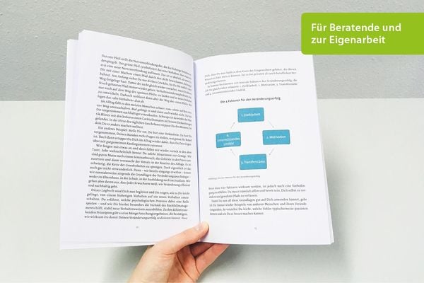 Logbuch Gewohnheiten nachhaltig verändern