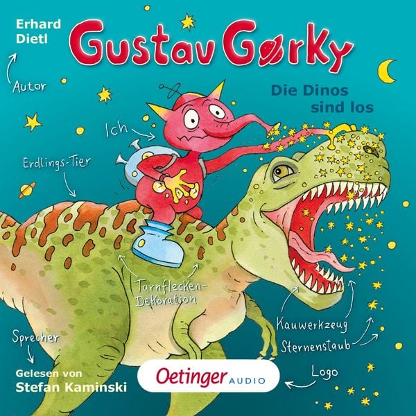 Gustav Gorky 3. Die Dinos sind los