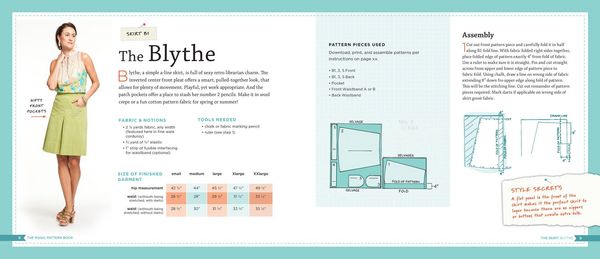 Produktbild: The Magic Pattern Book