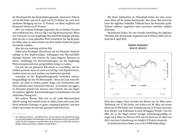 Produktbild: The Wolf of Investing