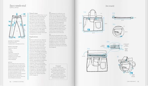 Produktbild: Jeans-Upcycling