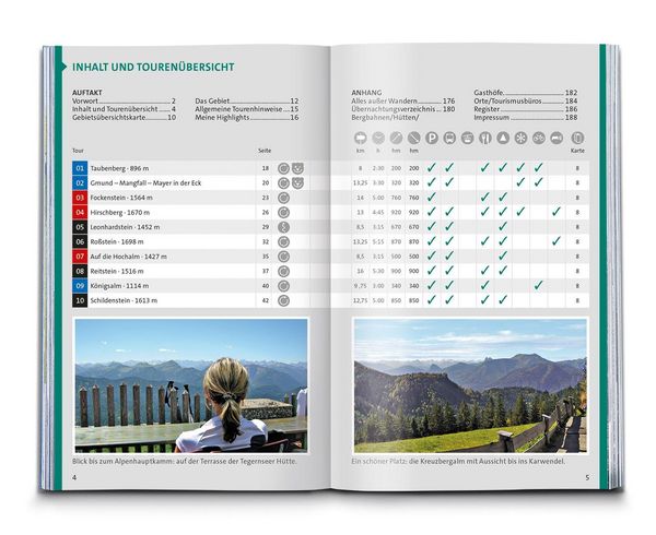 Produktbild: KOMPASS Wanderf&uuml;hrer Tegernsee, Schliersee, 55 Touren mit Extra-Tourenkarte